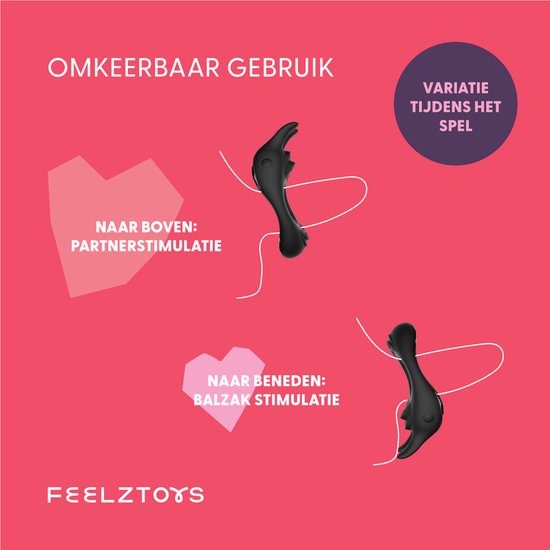 FeelzToys Zeus Dual Vibe Cockring - Dubbele vibrator - 9 patronen - Zwart |  bol