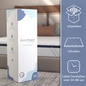 Boîte de sur-matelas CozySense Dual Feel avec instructions pour déballer, dérouler et laisser reposer.