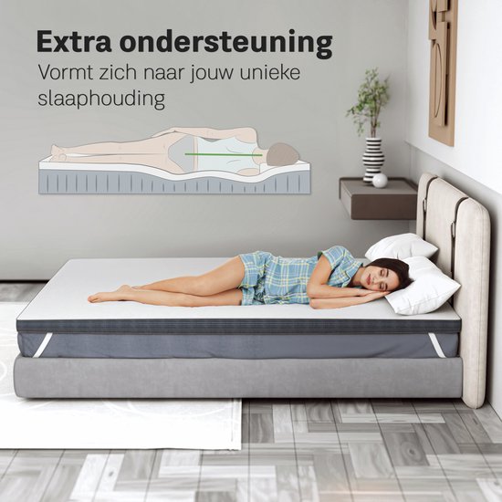Matelas Topper CozySense® 180x200 - Surmatelas - Matelas de dessus - Mousse à mémoire de forme avec Gel Refroidissant - CertiPUR® - Fermeté Ferme - 8 CM - Housse Lavable