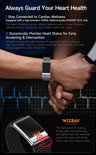 Hand met een zilveren smartwatch met grijze stoffen band, ecg-grafiek.