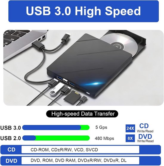 Draagbare Externe CD/DVD Brander met USB 3.0 en Kaartlezers — afbeelding 2
