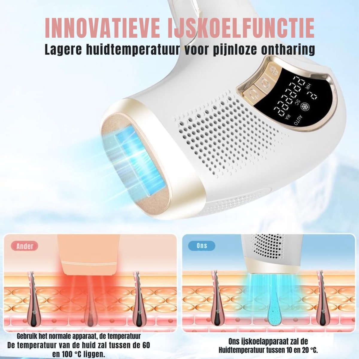 MIRA® Laser Ontharingsapparaat - Laser Ontharing - Wit - 23cm x 20cm x 6cm thumbnail 8