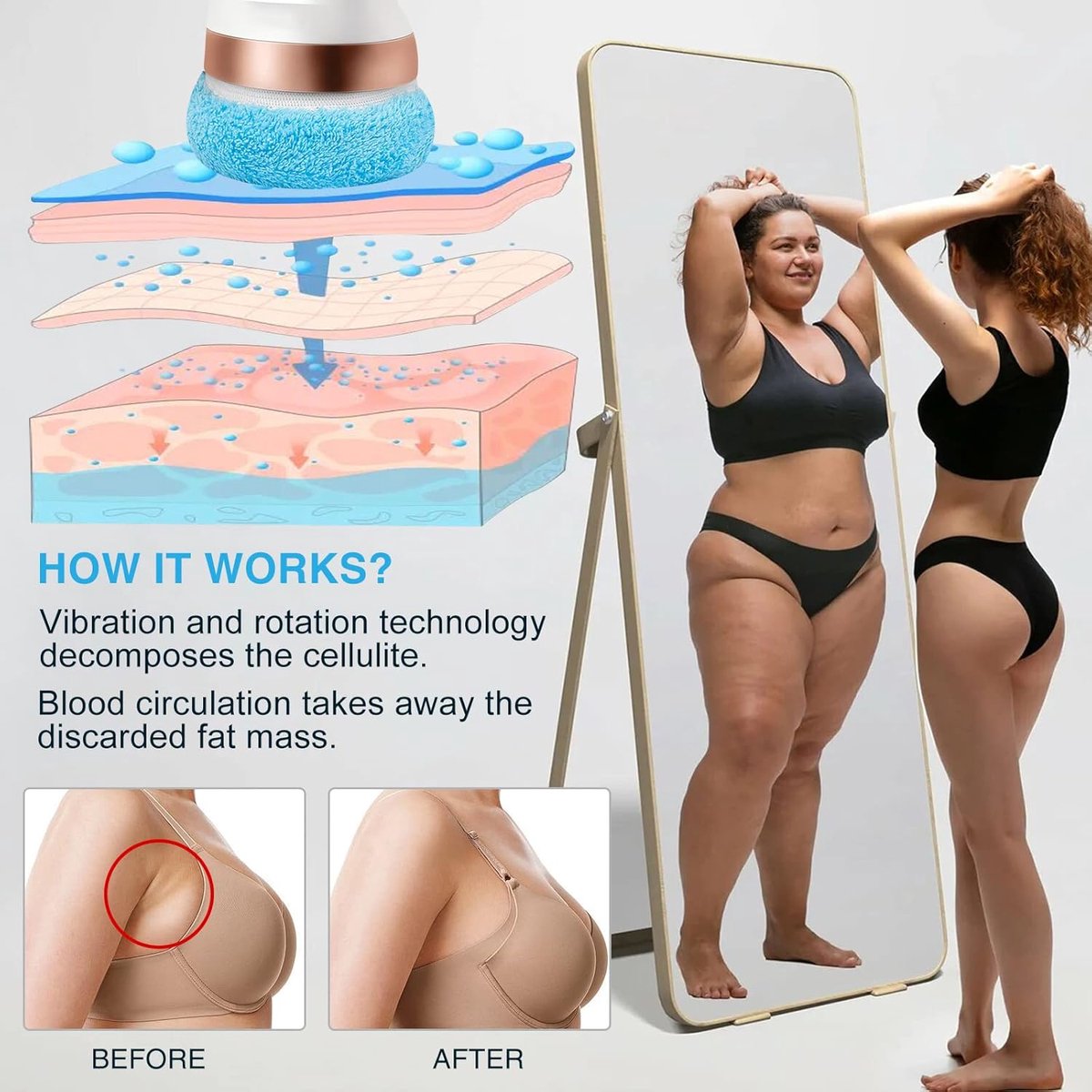 Elodame Elektrische Body Massager met Cellulite Functie - afbeelding 3
