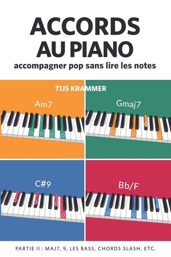 Piano met gekleurde toetsen voor akkoorden: Am7, Gmaj7, C#9, Bb/F.