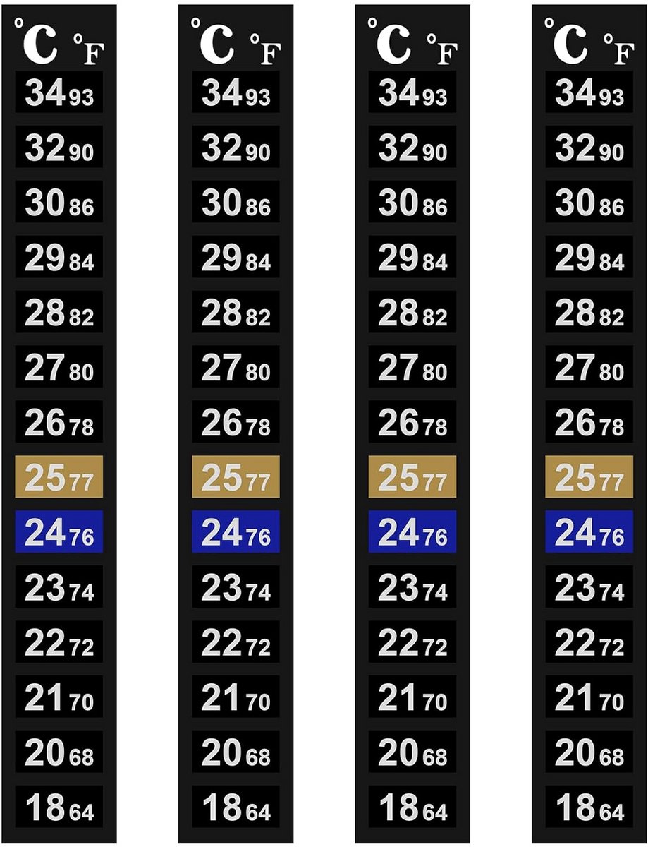 4x Digitale Aquarium Thermometer Strips - Temperatuurmeter 18-34°C voor Aquarium of Terrarium