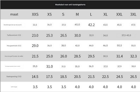 Maattabel voor anti-botsingsshorts in centimeters.
