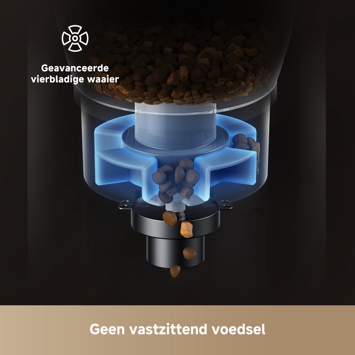 MOVA PF10 Pro - Automatische Voerautomaat voor Katten en - afbeelding 3