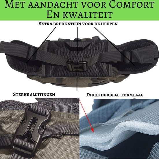 Gozyno heuptas met brede heupsteun, sterke sluitingen en dubbele schuimlaag.