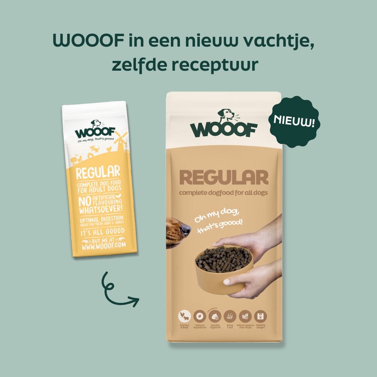 Wooof Regular Hondenvoer - Geperst, rund & kip - Voor volwassen hond - 14kg  | bol