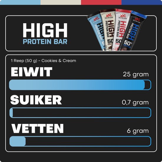 XXL Nutrition - High Protein Bar 2.0 - Cookies & Cream - Eiwitreep - 20 Pack van XXL Nutrition — afbeelding 3