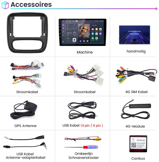 Inefala 4 64G Stereo voor Opel Vivaro B/Renault Trafic/Fiat Talento/Nissan NV300 Android 15 met Wireless CarPlay Android Auto, 9 Inch Autoradio met Bluetooth DAB WIFI DAB 59UI GPS FM HiFi SWC AHD