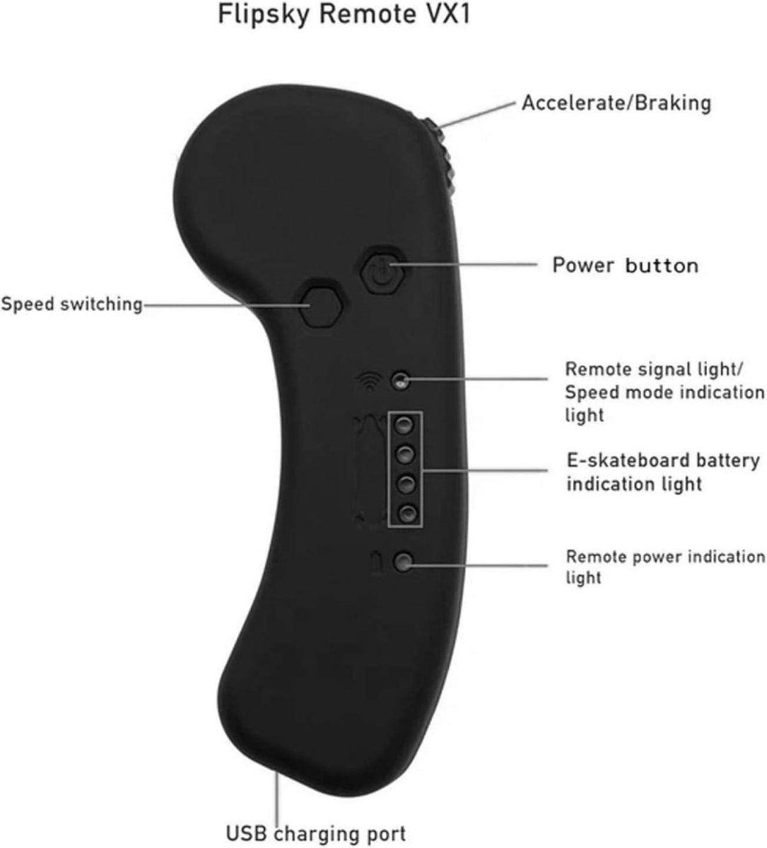 Longboard Motor Drive Controller Elektrisch Skate-Board Afstandsbediening DIY 2.4Ghz Radio Geschikt voor Scooters en Kruiwagens