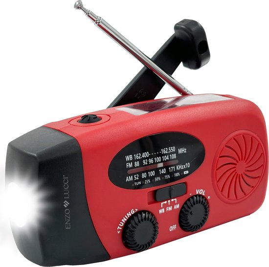 Audiocrazy