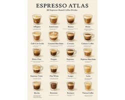 Espresso Atlas Poster Ingelijst – 20Koffiesoorten – Koffie Gids Wanddecoratie – 23x33cm met Zwarte Lijst