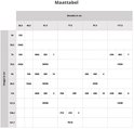 PDP.ProductImage.Thumb.Image.srtText 16