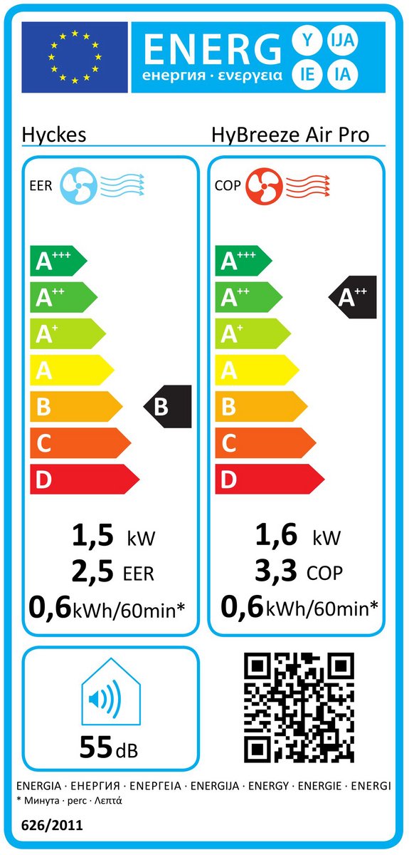 Afbeelding 2 van Hyckes HyBreeze Air Pro - Profi split unit caravan airco