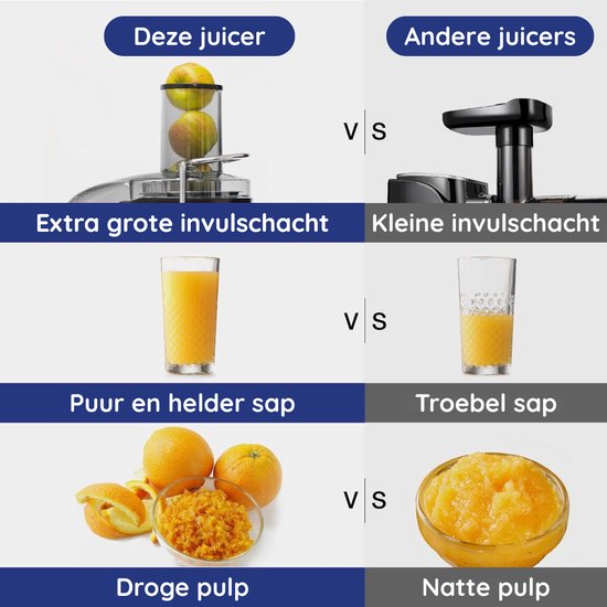 Safecourt Kitchen Juicer - Presse-agrumes pour légumes et fruits - Grande ouverture de remplissage - 3 vitesses - 1200 Watt