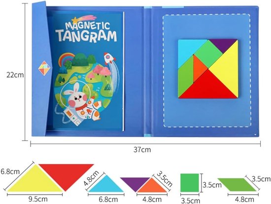 Magnetische
