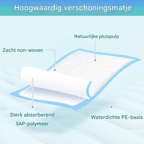 Wegwerpluierverschoningsmatjes - huidvriendelijke verschoonpads - draagbaar en waterdicht - geschikt voor baby's - wit - 45x33cm - 100 stuks van Aleva Naturals — afbeelding 4