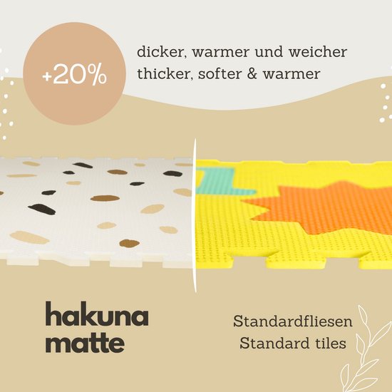 Foam Mat Baby Stijlvolle Puzzelmat Baby 1,8x1,2m Confetti – 6 XXL-delen à 60x60cm – 20% Dikkere & Zachtere Speelmat Puzzelmat Voor Kinderen