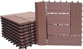 WPC vloertegel Rhone + afwerking, houtlook balkon/terras, 11x elk 30x30cm = 1m² Premium ~ koffie offset