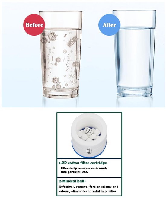 Waterfilterkraan, MYLERCT 360° draaibaar kraanfilter, met 6 stuks PP katoenen filterelement en universele adapter voor spoelbak, kraanfilter voor spoelbak, keuken, badkamer