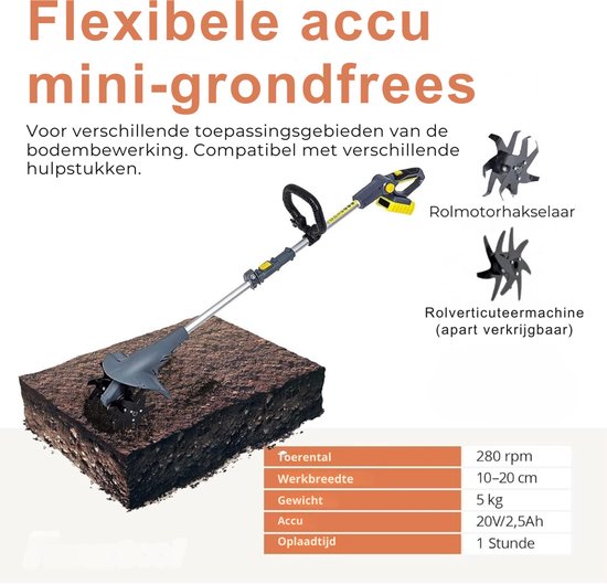 ZRSS® Tuinfrees elektrisch - Grondfrees - Op accu - 20V van ZRSS — afbeelding 3