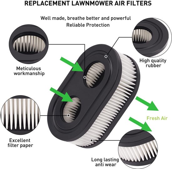Grasmaaier Luchtfilter - 2 Stuks Luchtfilter- Luchtfilter voor grasmaaiers - lucht filter - Air Filter Cleaner Cartridge - Geschikt Voor compatibel met motor 4247 5432 5432K 09P702 09P00 550E 500EX Serie motoren van Merkloos	 — afbeelding 4