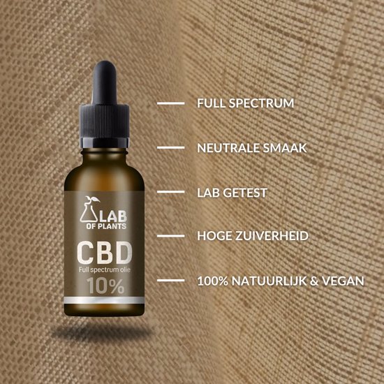 Flesje Lab of Plants CBD-olie 10% met tekst: Full Spectrum, Neutrale Smaak, Lab Getest, Hoge Zuiverheid, 100% Natuurlijk & Vegan.