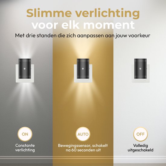 LUMMIA® Stekkerlamp - Bewegingssensor Lamp Binnen - Nachtlampje Stopcontact - Stekkerspot - Halfrond - 2700K - ABS-Kunststof - 9.0 x 4.5 cm