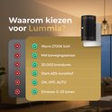Zwarte stekkerlamp met bewegingssensor en 2700K warm licht. ABS-kunststof, 30.000 branduren, dimbaar.