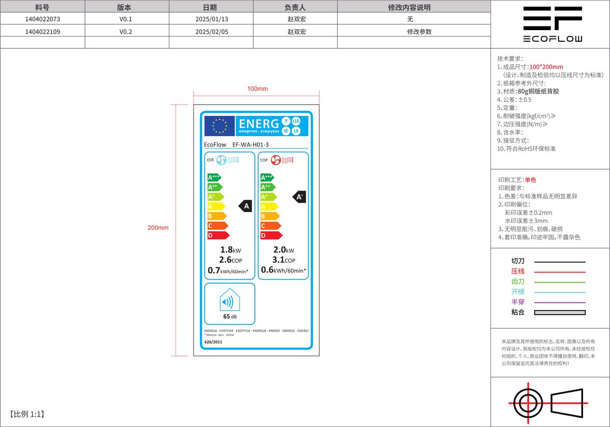 Afbeelding 2 van EcoFlow WAVE 3 Portable Air Conditioner mobiele airco