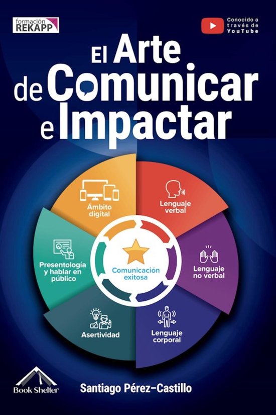 El Arte de Comunicar e Impactar - cover