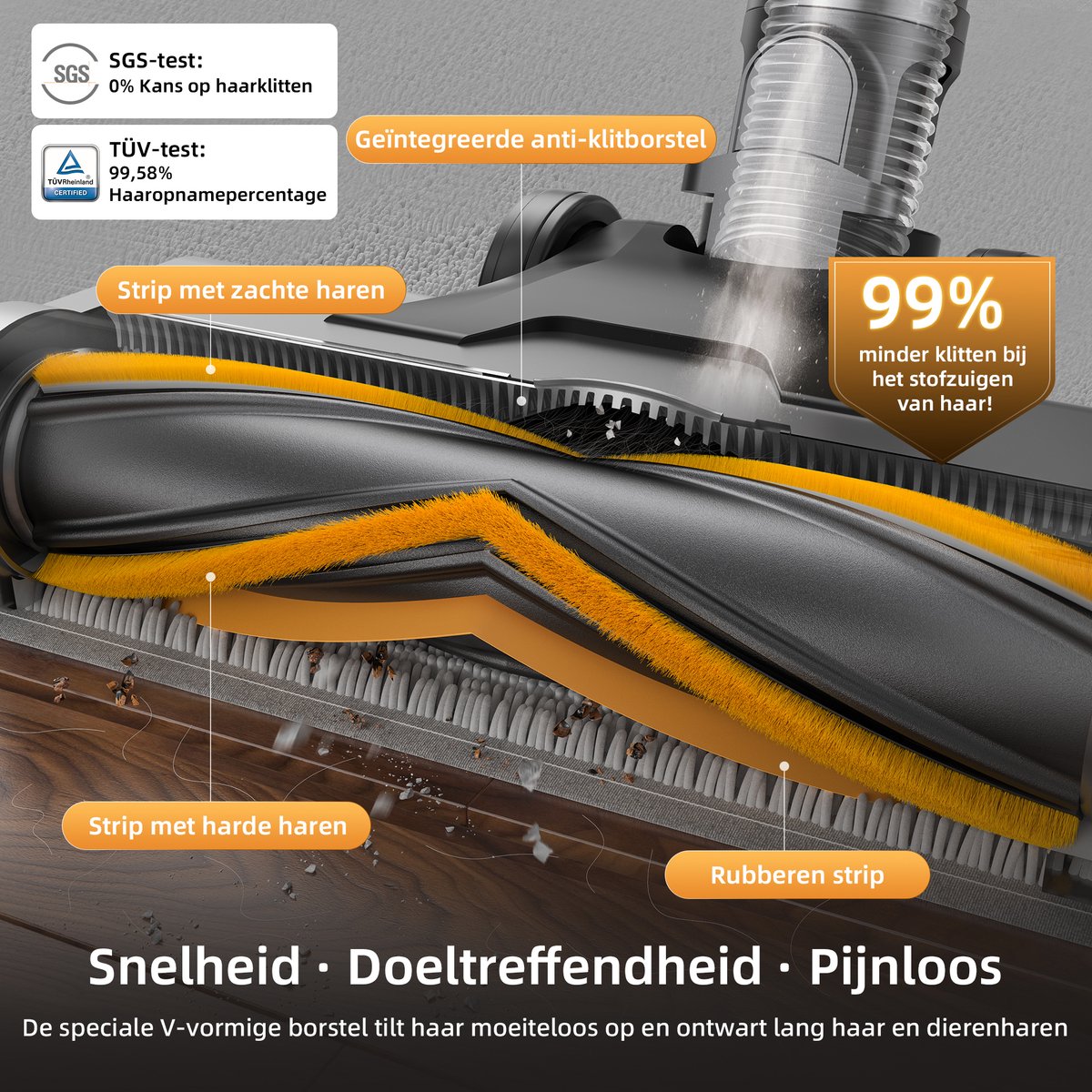 Proscenic P15 Draadloze Steelstofzuiger 580W met 70 Min - afbeelding 3