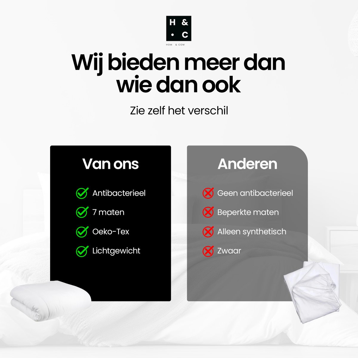 Couette D'été Hom&Com - 200g/m², Ultra Légère, Antibactérienne, Certifiée Oeko-Tex, Taille 140x200 Cm