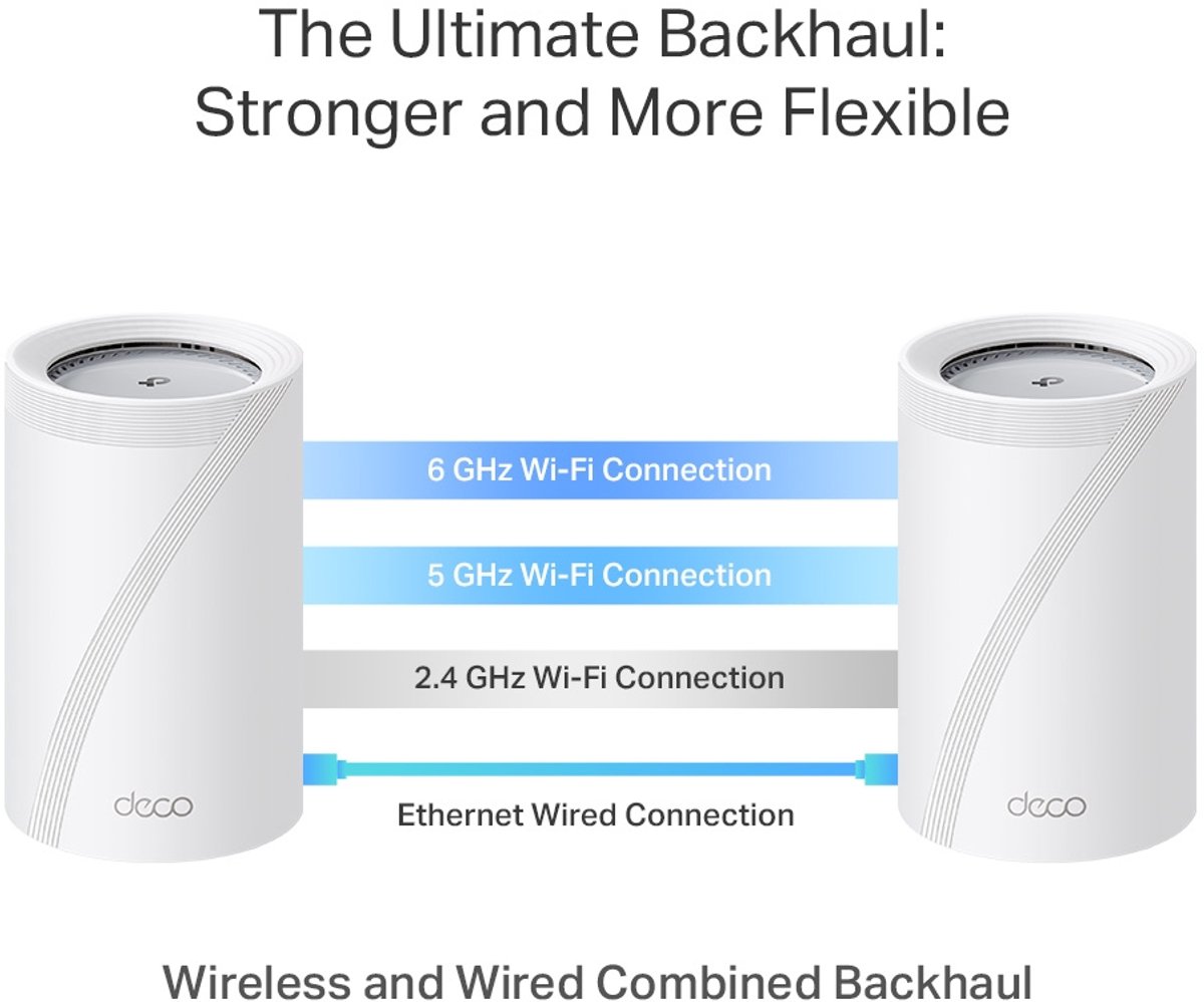 TP-Link Deco BE65 Pro- Mesh Wifi - Wifi Versterker- Wifi7 -9300 Mbps - 5 Gbps - 3 pak – foto 3