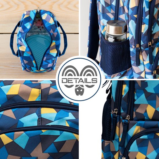 Details van een blauwe rugzakset met geometrisch patroon: opening lunchtas, zijvak met fles, ritsen en voorvakken.