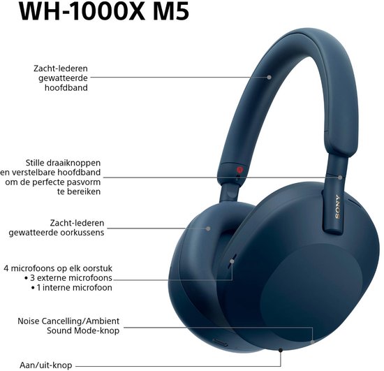 Sony WH-1000XM5 (Blue) (7/8)