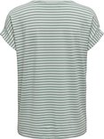 Dames T-shirt met opgerolde mouwen, groen en wit gestreept, van Only.