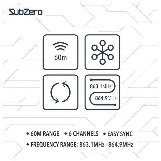 M Vave Air Bridge Draadloos In Ear Monitorsysteem, 2,4 GHz Zender En Ontvanger Clip On Ontwerp Usb Oplaadbaar Zwart 753066362 M Vave Air Bridge Draadloos In Ear Monitorsysteem, 2,4 GHz Zender En Ontvanger Clip On Ontwerp Usb Oplaadbaar Zwart 753066362