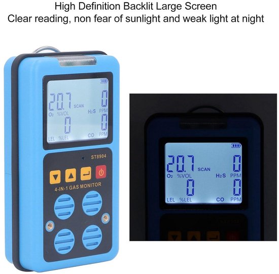 TSI DustTrak II Aerosol Monitor 8530 - ProCare Safety