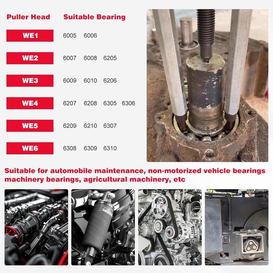 HBM 23 Delige Hydraulische Pullytrekkerset en Lagertrekkerset