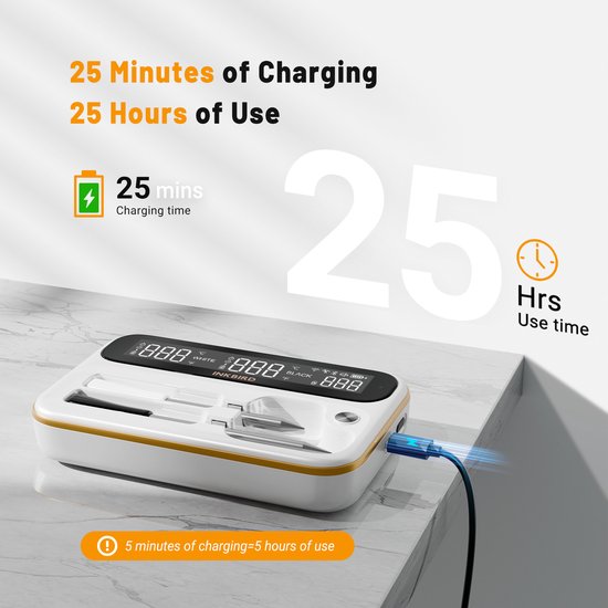 Wit apparaat met gouden rand, aangesloten via USB-C. Toont '25 mins' laadtijd en '25' uur gebruikstijd.