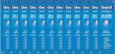 Oral-B Pro-Expert Intense Reiniging - Voordeelverpakking 12 x 75 ml - Tandpasta
