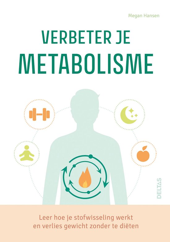 Verbeter je metabolisme - cover