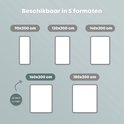 Vue d'ensemble des 5 tailles de matelas disponibles : 90x200 cm, 120x200 cm, 140x200 cm, 160x200 cm, 180x200 cm.