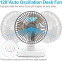Visuele weergave van de 120° oscillatiefunctie van een witte ventilator met bedieningsknop.