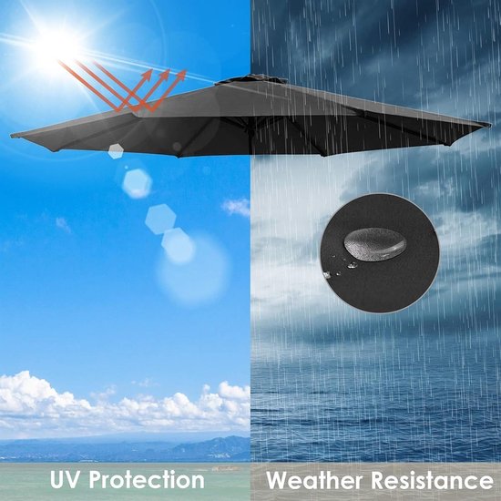 CMJYMX Vervangende luifel rond, 200-350 cm, voor parasol (6/8 baleinen), parasoldoek, waterdicht, vervangende hoes voor strand/zwembad/tuin, parasol (zwart, 6 banden: 270 cm/8,8 ft