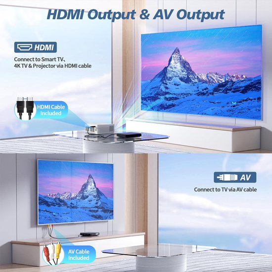 RFWR® Draagbare Mini DVD-speler voor TV met HDMI en USB/TF ondersteuning - HD 1080P Regiovrij van RFWR® — afbeelding 3
