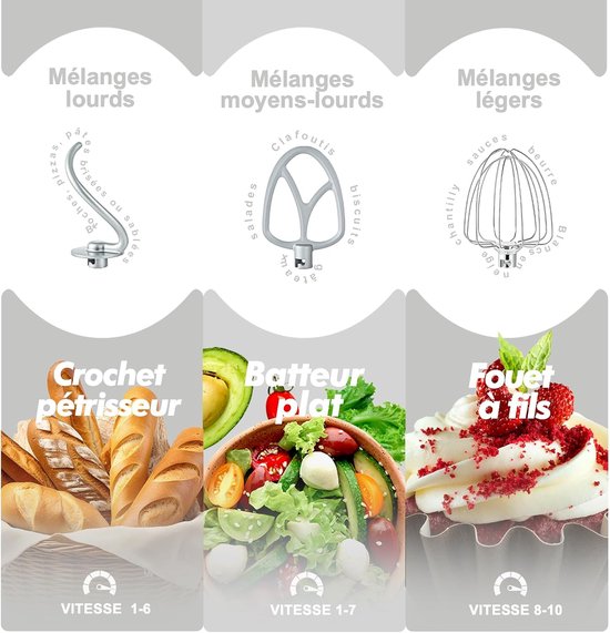 RFWR® Krachtige Keukenmachine met 10 Snelheden en 2 Mengkommen - 4.5L & 5L van Merkloos — afbeelding 5